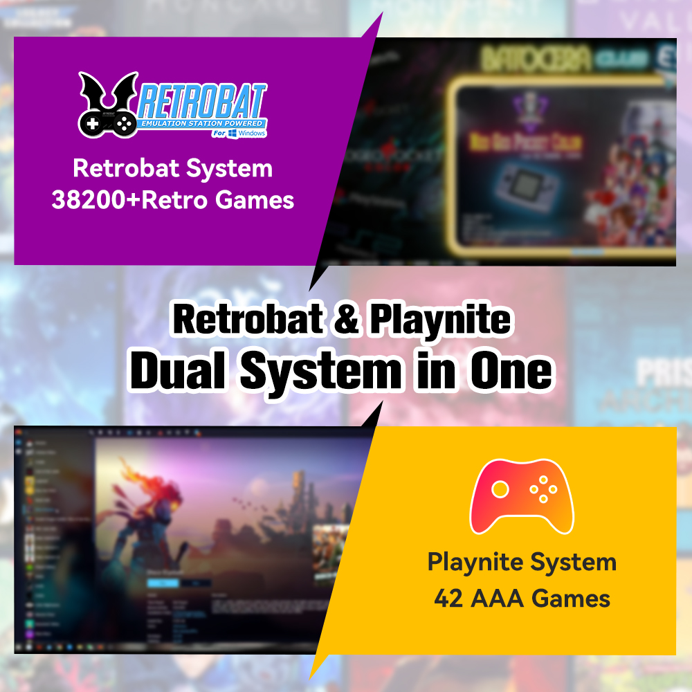 Retrobat & Playnite Retro kons – Retro Gaming Realm recenzja i cena