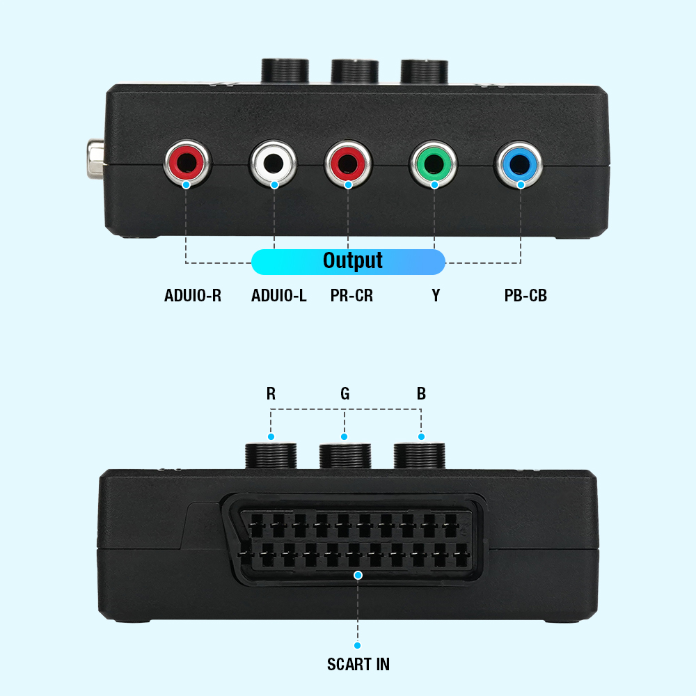 Konwerter RGBS VGA na YPBPR Co – Retro Gaming Machine recenzja i cena